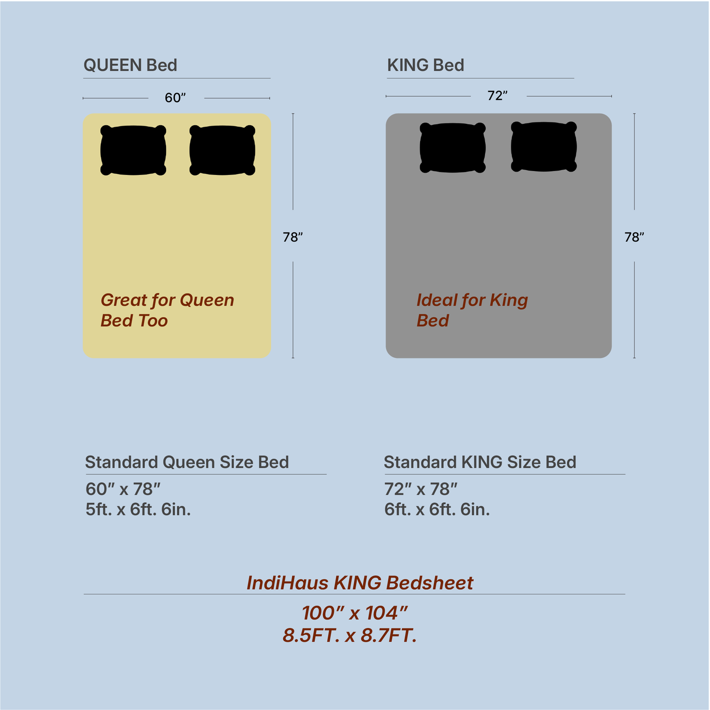 Neora, Cotton Bedsheet – Beige – 100% Cotton King Size (100 x 104 inches, 1.3kg)