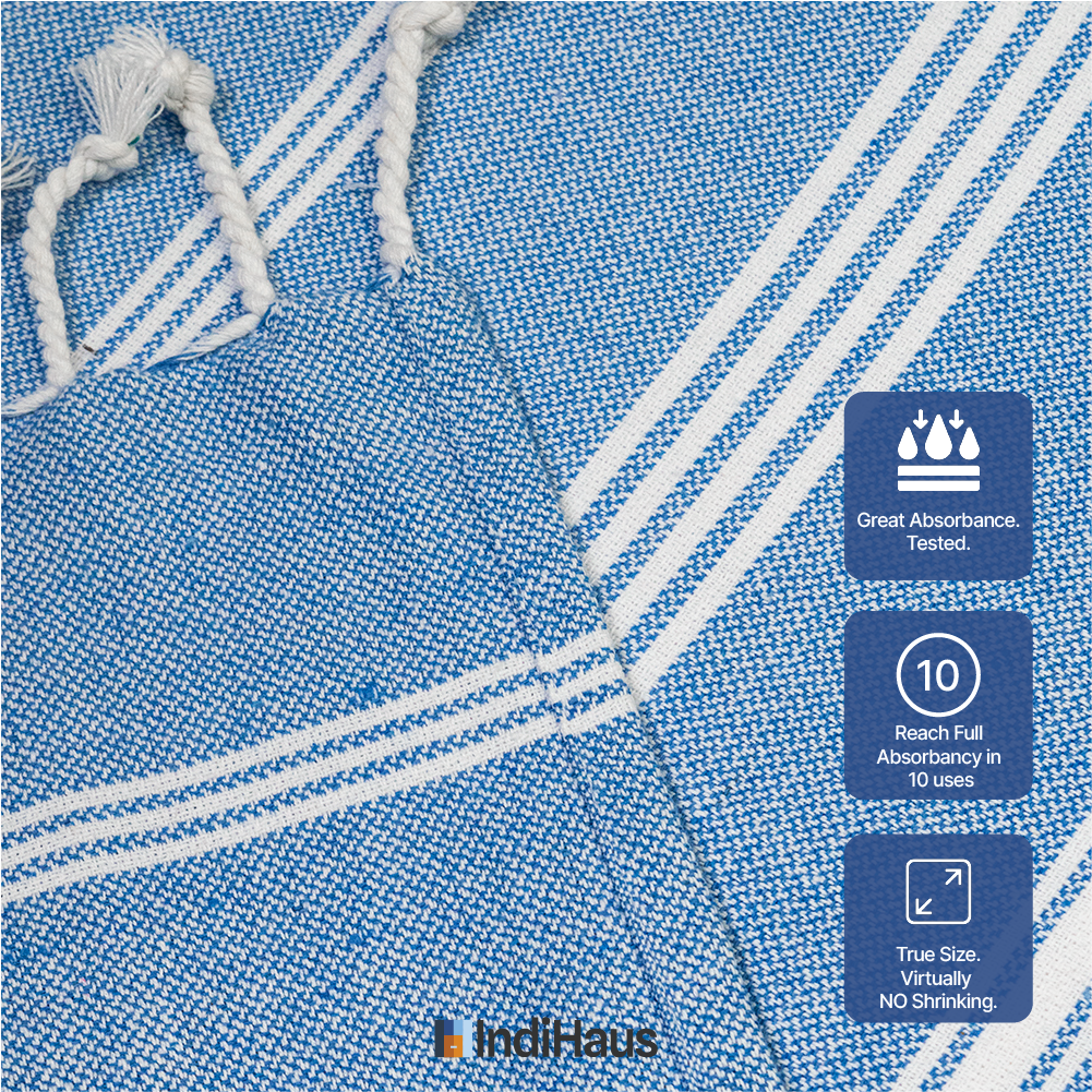 TRULY XL Bath Towel 6Ft X 3Ft, IndiHaus Blue
