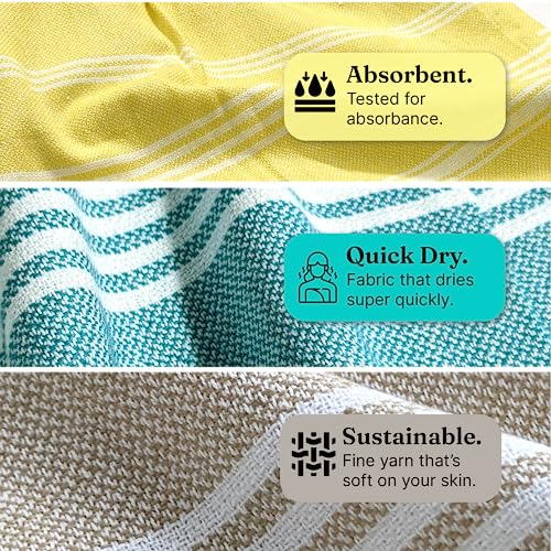 VIBRANT Hand Towels, 2 x 1.5 Ft, Teal & Yellow & Beige. Pack of 6