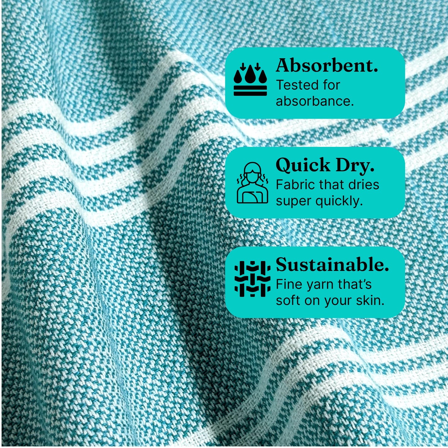 VIBRANT Hand Towels, 2 x 1.5 Ft, Yellow & Teal. Pack of 4