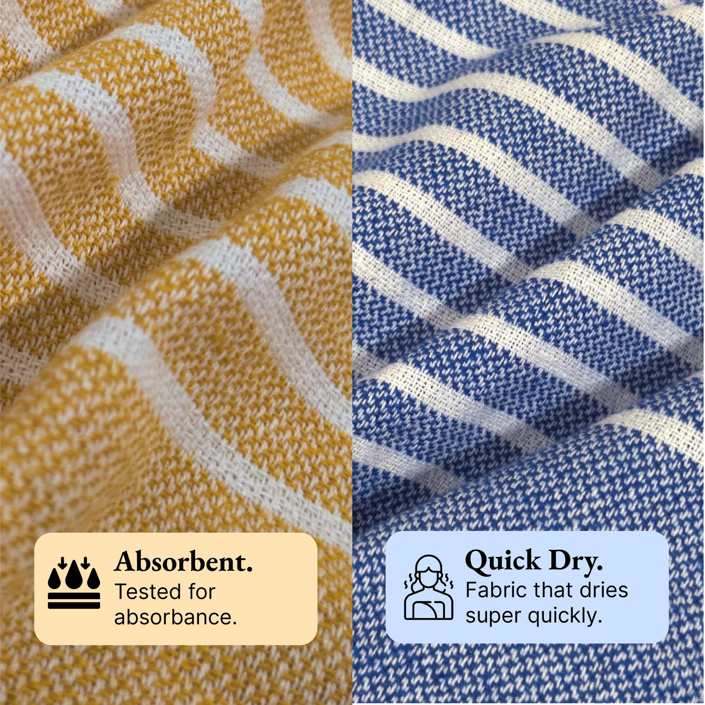 EVERYDAY Bath Towels, 4.5 x 2.5 Ft, Blue & Orange. Pack of 2