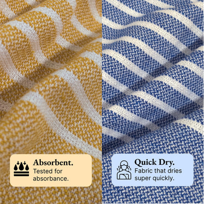 EVERYDAY Bath Towels, 4.5 x 2.5 Ft, Blue & Orange. Pack of 2