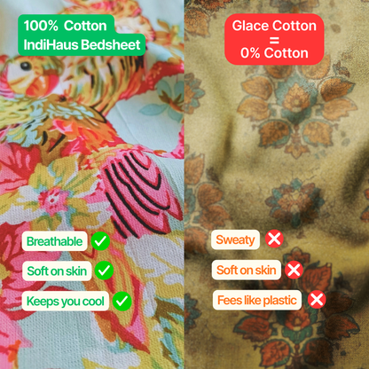 Lal Bagh, Cotton Bedsheet - Beige with Blue Flowers, 100% Cotton King Size (100 x 104, 1.3kg)