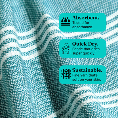 TRULY XL Bath & Hand Towel Set, Teal & Sunshine Yellow (Pack of 4+2)