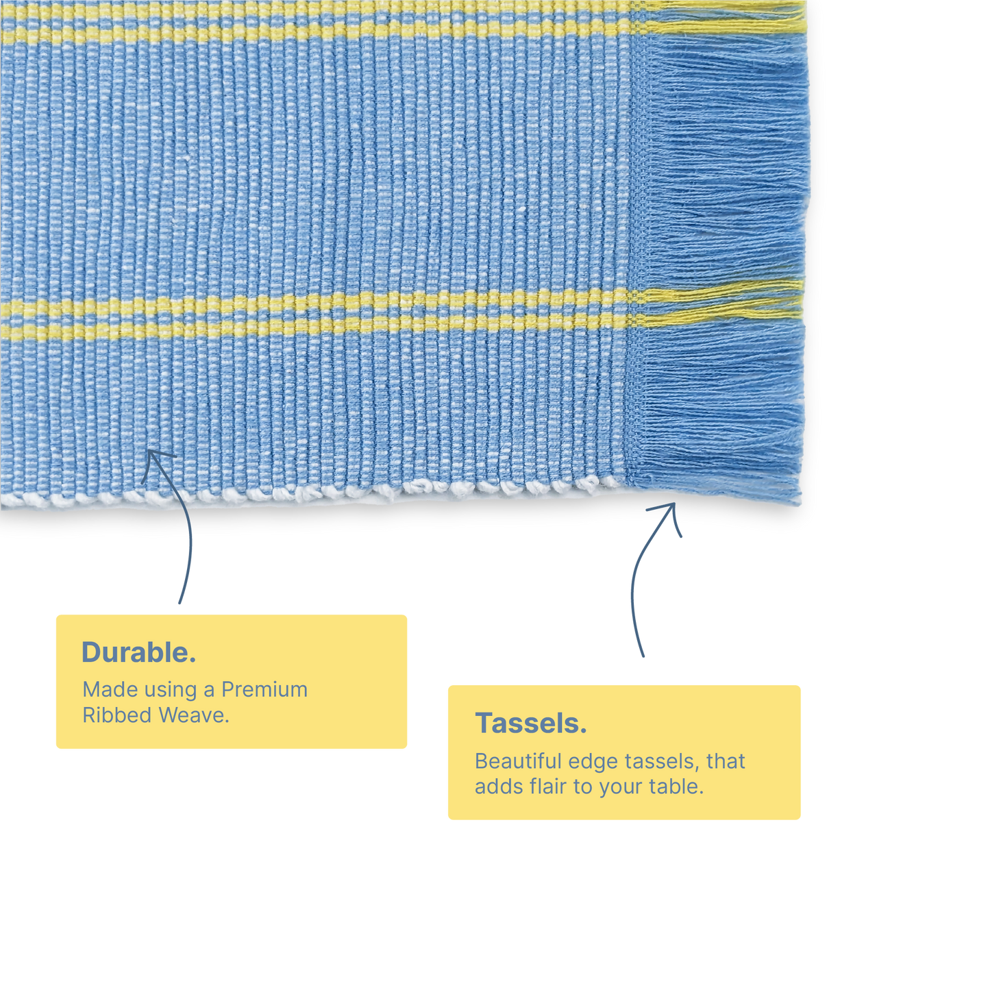 TABLESCAPE Dining Placemats Set of 6 with Runner – Ice Blue Yellow